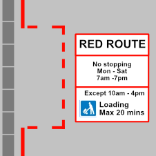 Only loading may take place at the times shown for up to a maximum duration of 20 mins