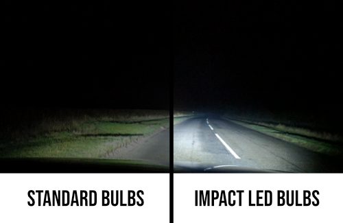 An overview of the differences between halogen, xenon and LED car