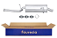 FAURECIA 366 036-811 Rear Muffler - Easy2Fit® Kit - for e.g. SUBARU FORESTER