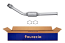 FAURECIA 366 050-641 Catalytic Converter - Easy2Fit® Kit - for e.g. CITROËN XSARA PICASSO