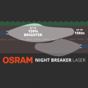Night Breaker Laser