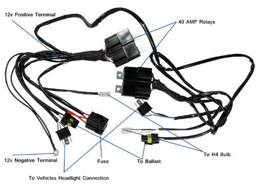 H4 Special Wiring Harness - Car