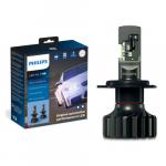 H4 Philips Ultinon Pro9000 LED Headlights (Pair)