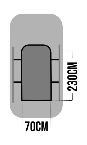 Thule Motion XT Alpine Roof Box